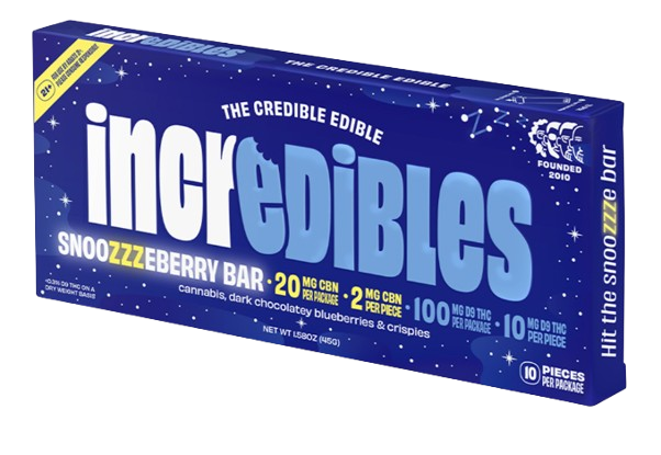 The Credible Edible Incredibles