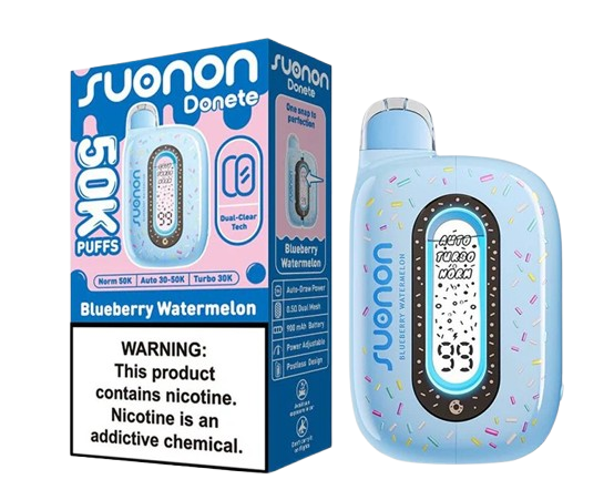 Suonon 50K - Image 3